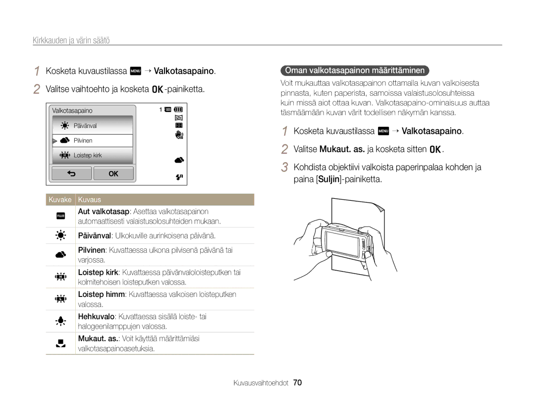 Samsung EC-ST65ZZBPEE2 manual Oman valkotasapainon määrittäminen, Loistep himm Kuvattaessa valkoisen loisteputken valossa 