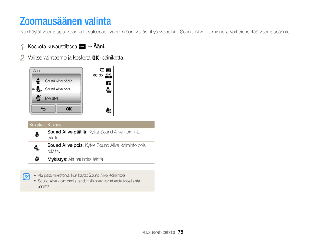 Samsung EC-ST65ZZBPSE2, EC-ST65ZZBPRE2, EC-ST65ZZBPUE2, EC-ST65ZZBPEE2 manual Zoomausäänen valinta, Kuvake Kuvaus 