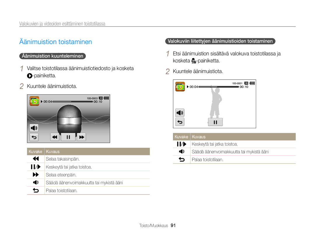 Samsung EC-ST65ZZBPRE2, EC-ST65ZZBPSE2, EC-ST65ZZBPUE2, EC-ST65ZZBPEE2 Äänimuistion toistaminen, Äänimuistion kuunteleminen 