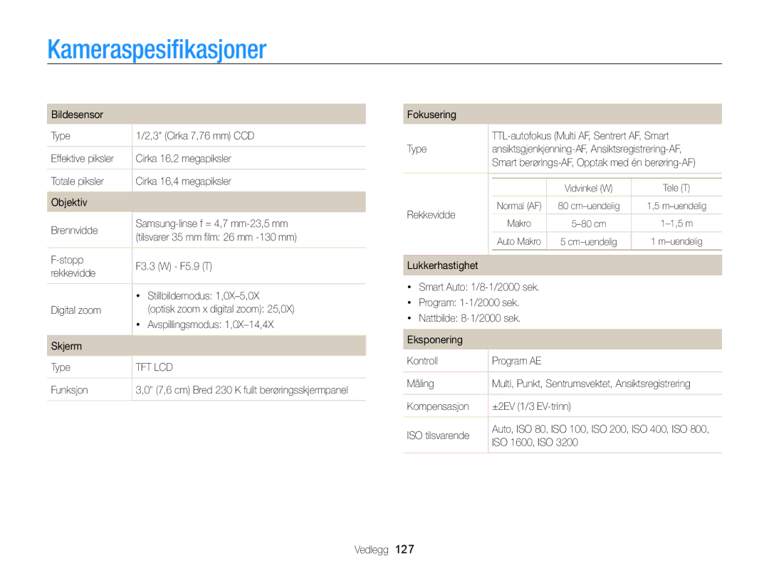 Samsung EC-ST65ZZBPRE2, EC-ST65ZZBPSE2, EC-ST65ZZBPUE2, EC-ST65ZZBPEE2 manual Kameraspesiﬁkasjoner 