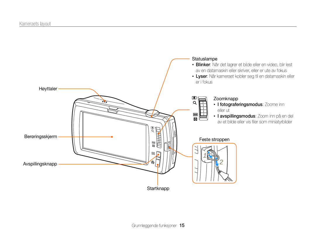 Samsung EC-ST65ZZBPRE2, EC-ST65ZZBPSE2, EC-ST65ZZBPUE2 manual Kameraets layout, Høyttaler Berøringsskjerm Statuslampe 