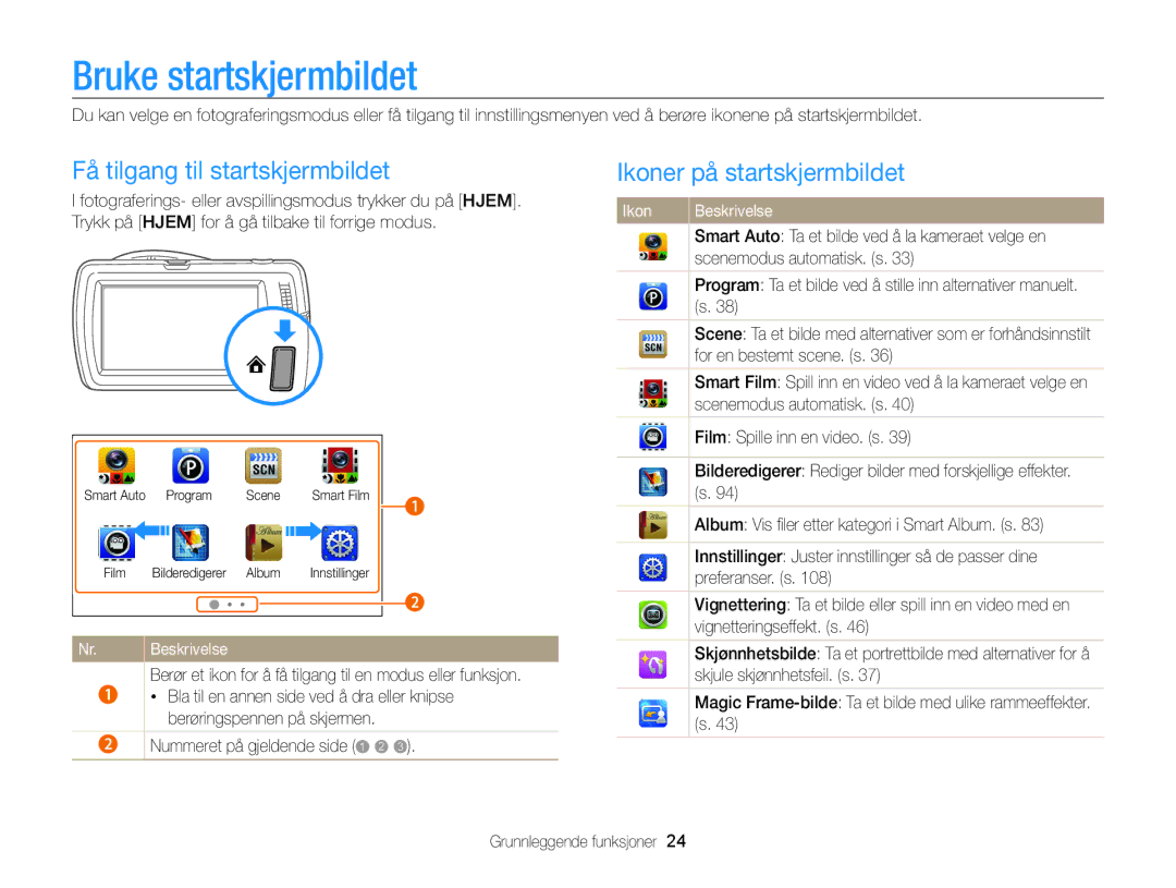 Samsung EC-ST65ZZBPSE2 manual Bruke startskjermbildet, Få tilgang til startskjermbildet, Ikoner på startskjermbildet 