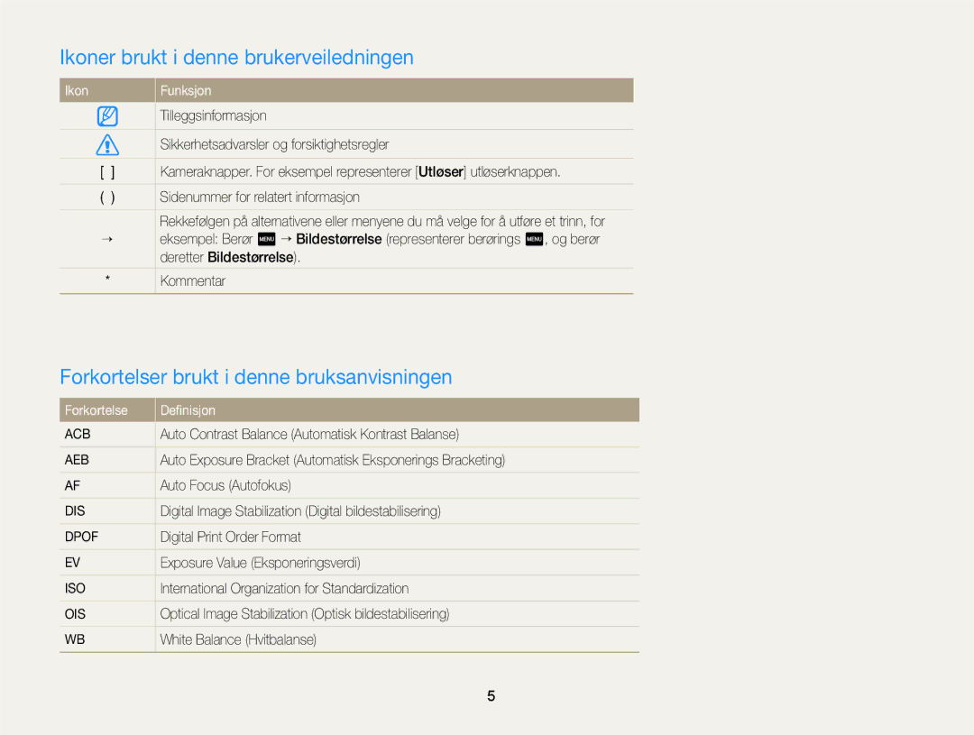 Samsung EC-ST65ZZBPUE2 Ikoner brukt i denne brukerveiledningen, Forkortelser brukt i denne bruksanvisningen, Ikon Funksjon 