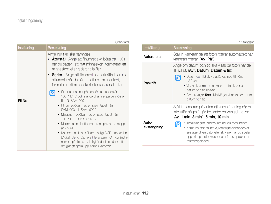 Samsung EC-ST65ZZBPSE2, EC-ST65ZZBPRE2, EC-ST65ZZBPUE2, EC-ST65ZZBPEE2 manual Inställning 