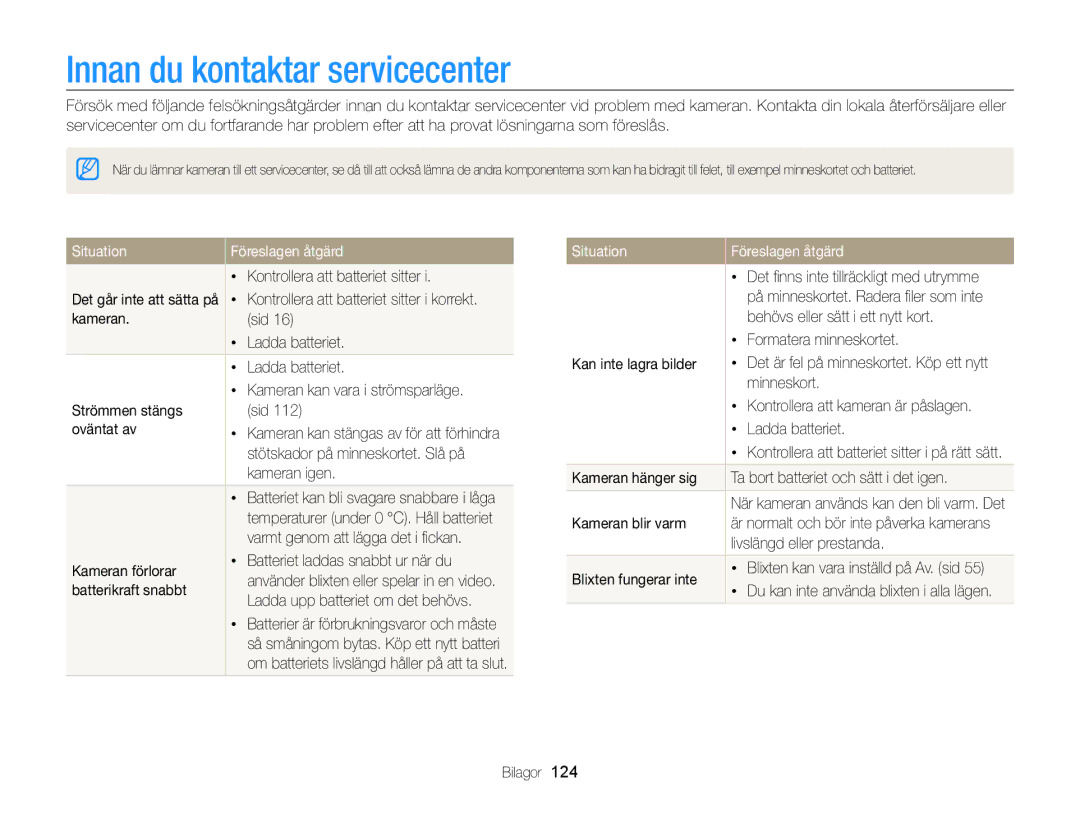 Samsung EC-ST65ZZBPSE2, EC-ST65ZZBPRE2, EC-ST65ZZBPUE2 manual Innan du kontaktar servicecenter, Situation Föreslagen åtgärd 