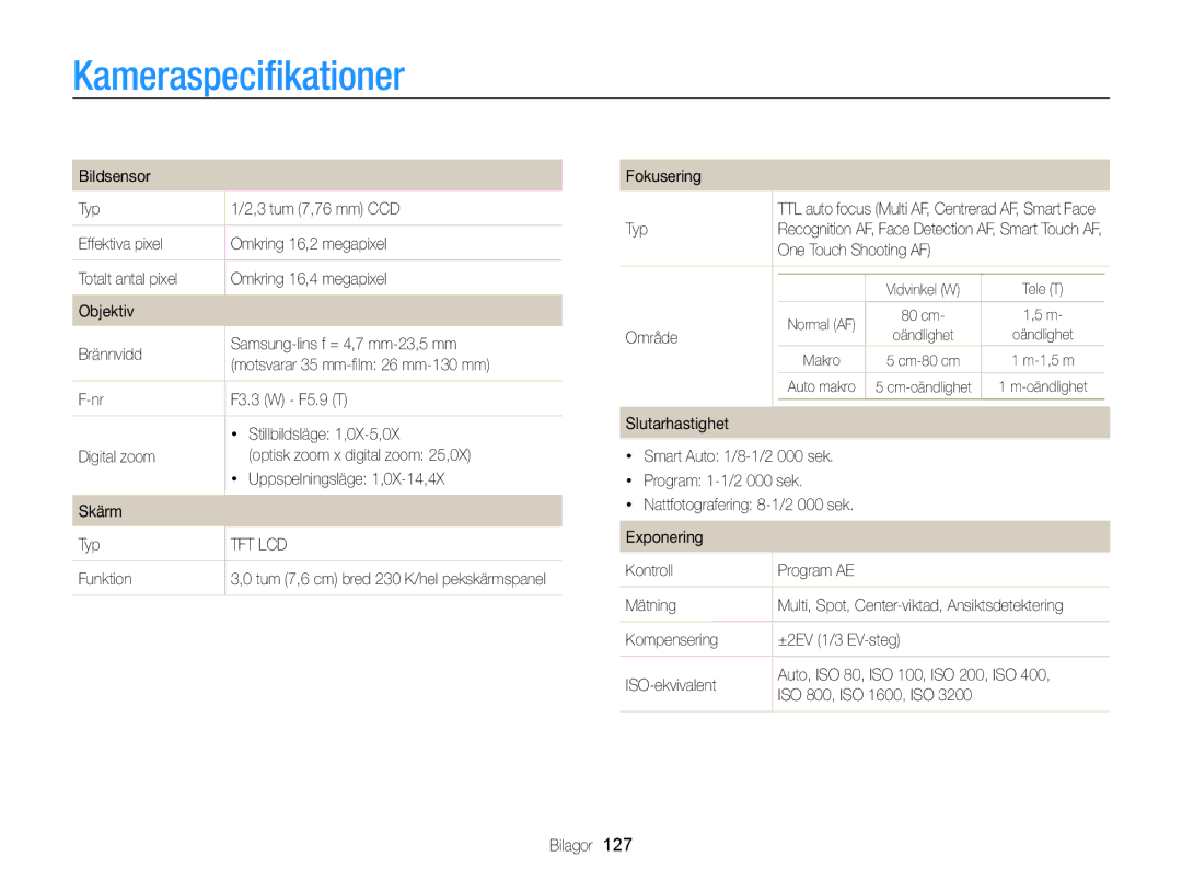 Samsung EC-ST65ZZBPRE2, EC-ST65ZZBPSE2, EC-ST65ZZBPUE2, EC-ST65ZZBPEE2 manual Kameraspeciﬁkationer 