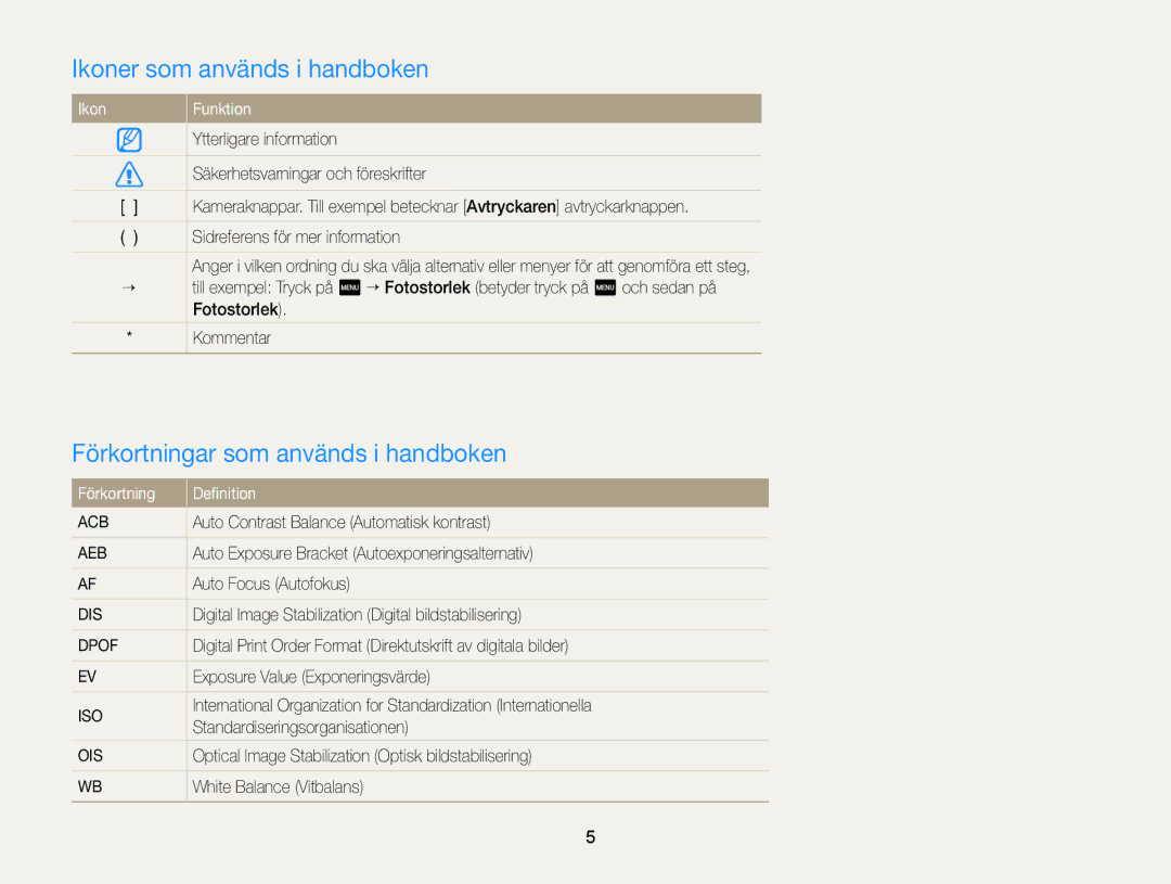 Samsung EC-ST65ZZBPUE2 manual Ikoner som används i handboken, Förkortningar som används i handboken, Ikon Funktion 