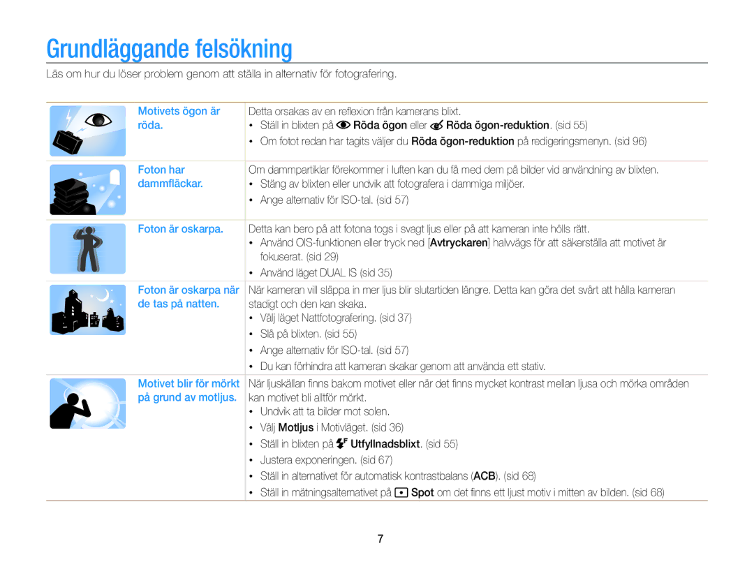 Samsung EC-ST65ZZBPRE2, EC-ST65ZZBPSE2 manual Grundläggande felsökning, Detta orsakas av en reﬂexion från kamerans blixt 