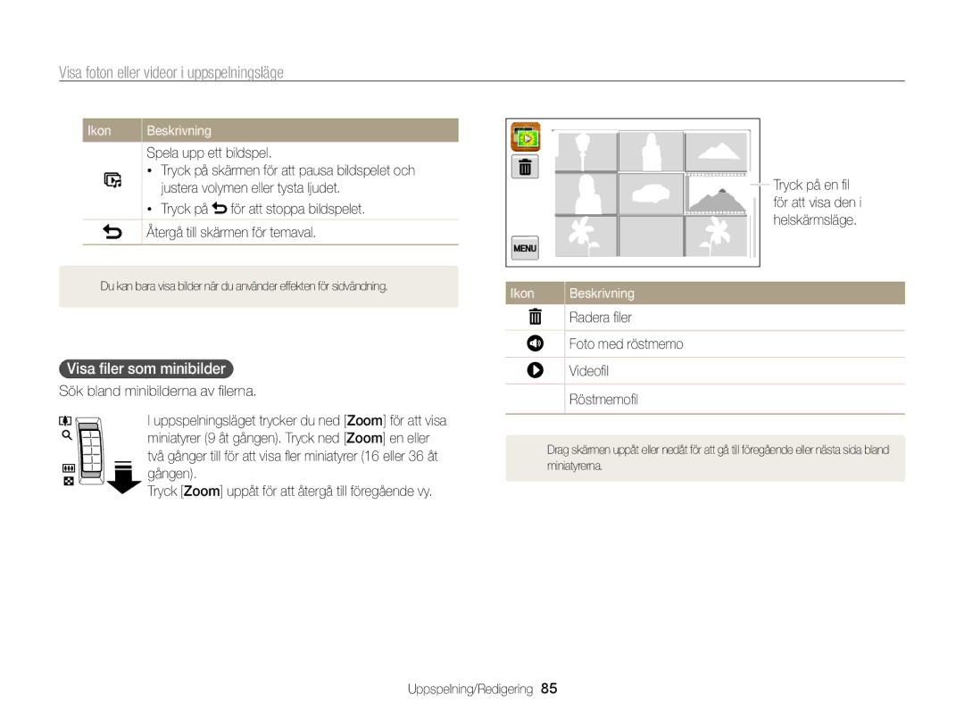 Samsung EC-ST65ZZBPUE2, EC-ST65ZZBPRE2 manual Visa ﬁler som minibilder, Radera ﬁler Foto med röstmemo Videoﬁl Röstmemoﬁl 