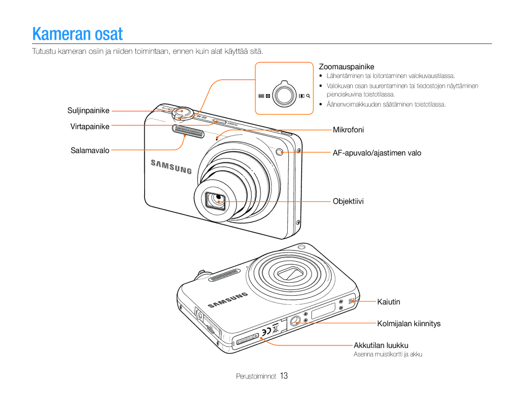 Samsung EC-ST65ZZBPUE2, EC-ST65ZZBPRE2, EC-ST65ZZBPSE2 Kameran osat, Suljinpainike Virtapainike Salamavalo Zoomauspainike 