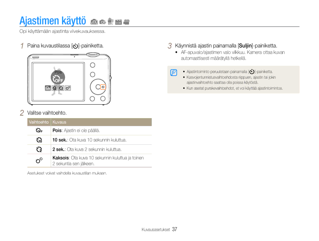 Samsung EC-ST65ZZBPUE2 Ajastimen käyttö, Paina kuvaustilassa -painiketta, Käynnistä ajastin painamalla Suljin-painiketta 