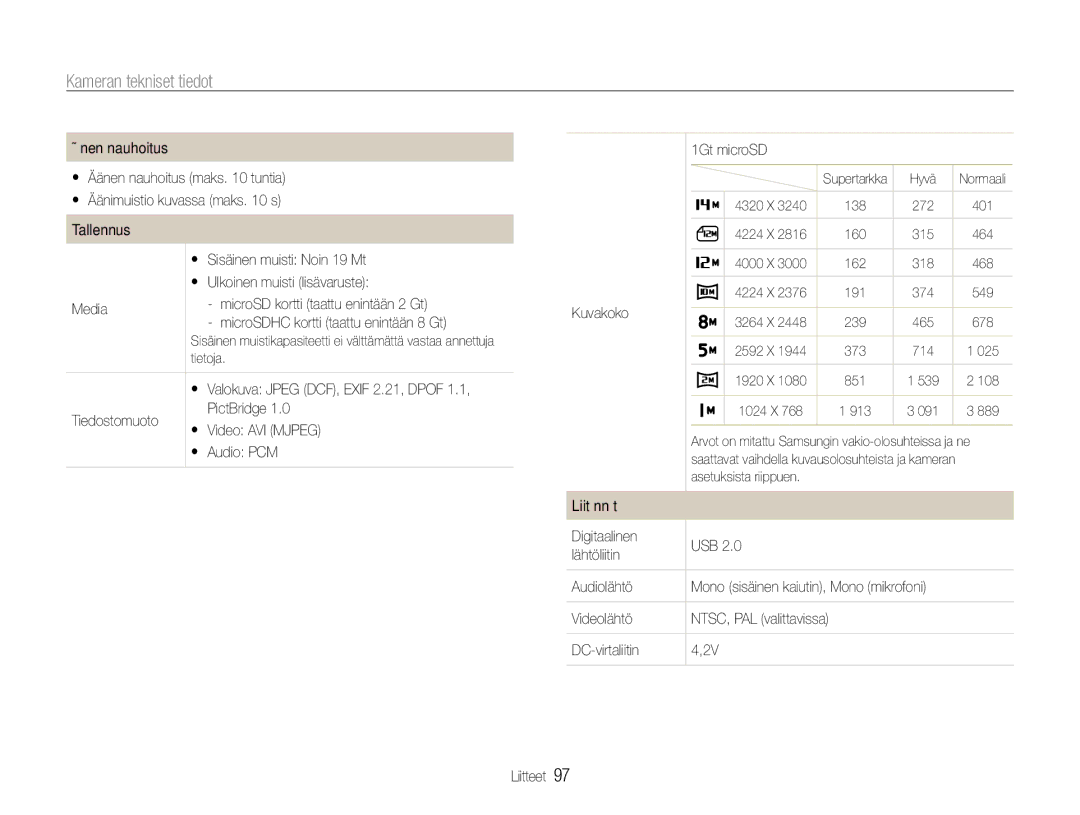 Samsung EC-ST65ZZBPUE2, EC-ST65ZZBPRE2, EC-ST65ZZBPSE2 manual Kuvakoko, Liitännät Digitaalinen USB Lähtöliitin Audiolähtö 