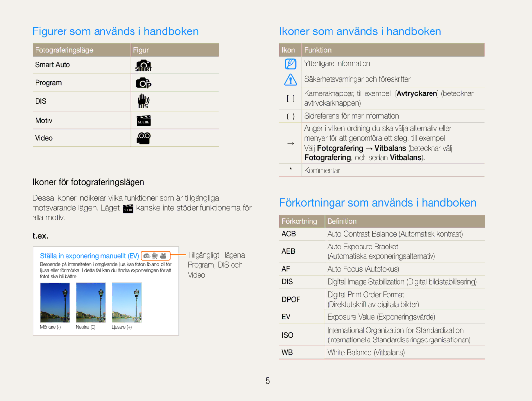 Samsung EC-ST65ZZBPUE2, EC-ST65ZZBPRE2 manual Ikoner som används i handboken, Förkortningar som används i handboken 