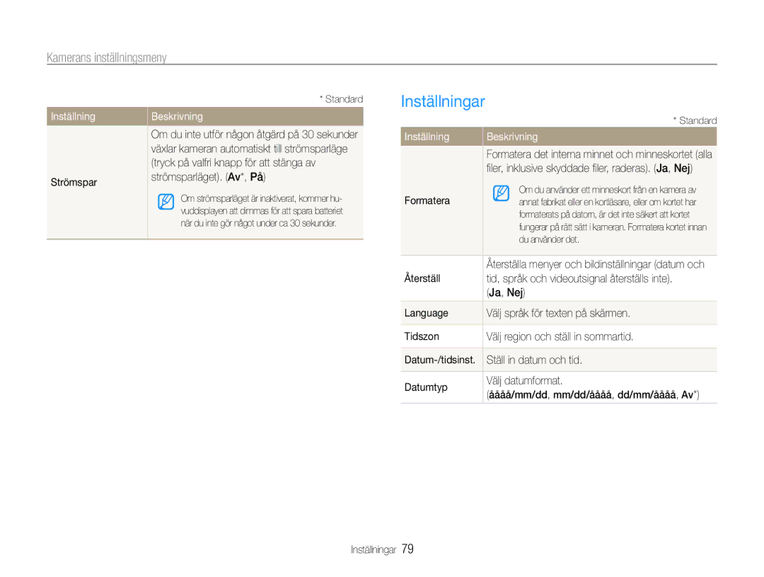 Samsung EC-ST65ZZBPRE2, EC-ST65ZZBPSE2, EC-ST65ZZBPUE2, EC-ST65ZZBPEE2 manual Inställningar 