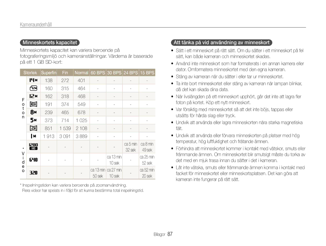 Samsung EC-ST65ZZBPRE2 manual Minneskortets kapacitet, Att tänka på vid användning av minneskort, Storlek, Fin, 138 272 401 