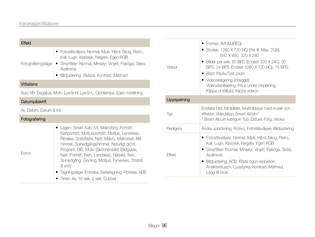 Samsung EC-ST65ZZBPSE2, EC-ST65ZZBPRE2, EC-ST65ZZBPUE2, EC-ST65ZZBPEE2 manual Kameraspecifikationer 