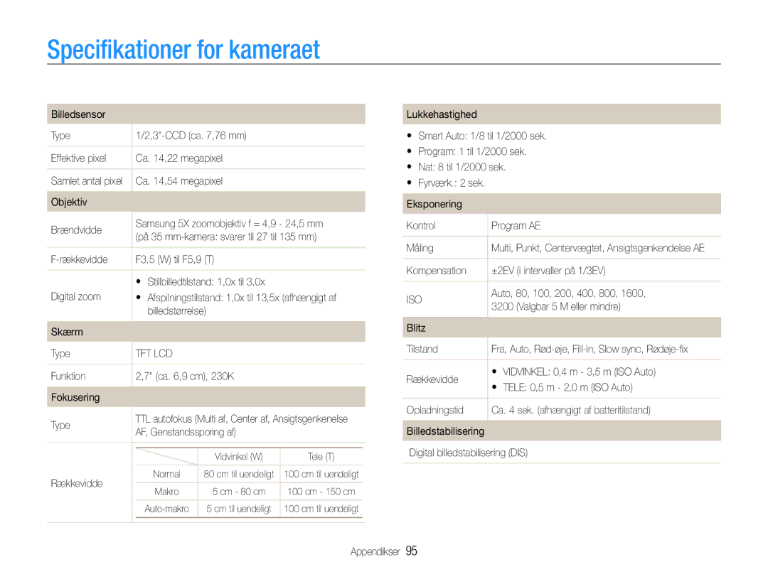 Samsung EC-ST65ZZBPRE2, EC-ST65ZZBPSE2, EC-ST65ZZBPUE2, EC-ST65ZZBPEE2 manual Specifikationer for kameraet 