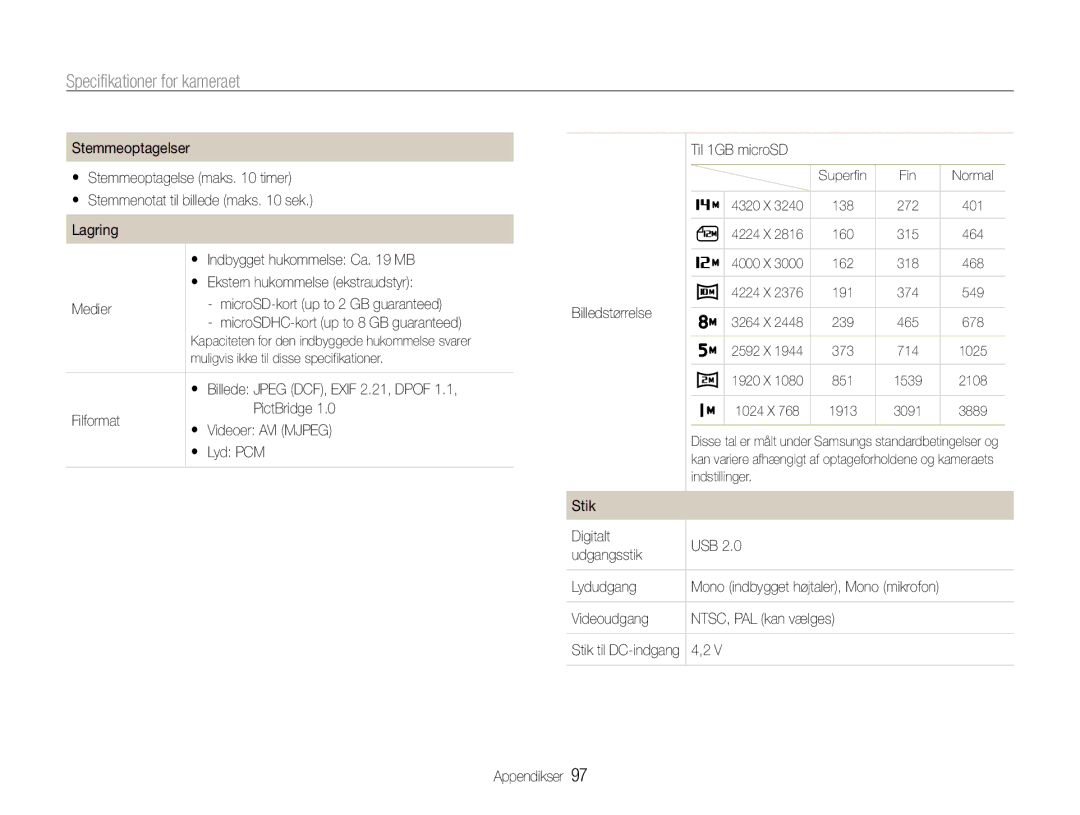 Samsung EC-ST65ZZBPUE2, EC-ST65ZZBPRE2, EC-ST65ZZBPSE2, EC-ST65ZZBPEE2 manual MicroSDHC-kort up to 8 GB guaranteed 