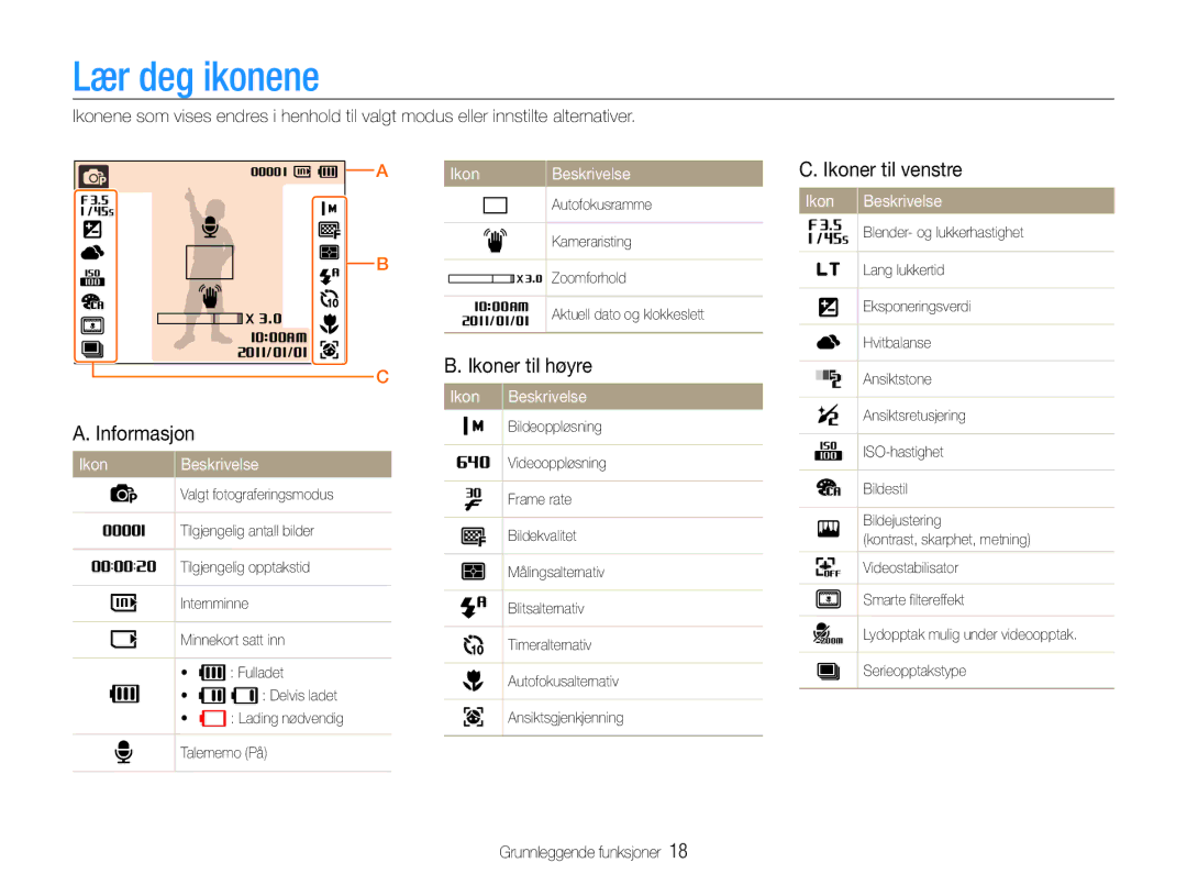 Samsung EC-ST65ZZBPEE2, EC-ST65ZZBPRE2, EC-ST65ZZBPSE2, EC-ST65ZZBPUE2 manual Lær deg ikonene, Ikoner til venstre, Informasjon 