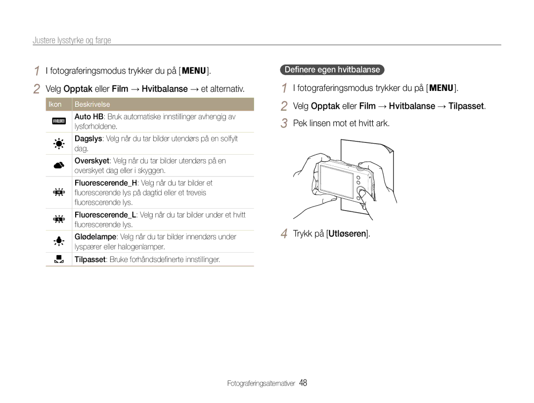 Samsung EC-ST65ZZBPSE2, EC-ST65ZZBPRE2, EC-ST65ZZBPUE2, EC-ST65ZZBPEE2 manual Trykk på Utløseren 