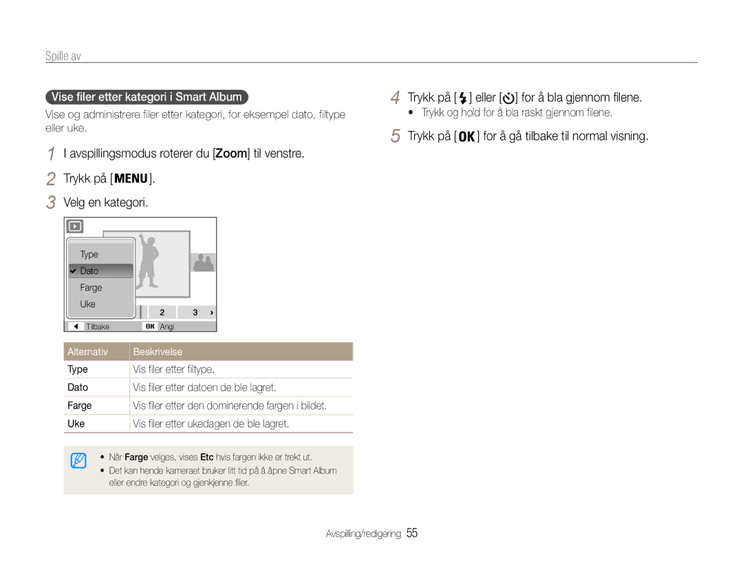 Samsung EC-ST65ZZBPRE2 Spille av, Vise filer etter kategori i Smart Album, Uke Vis filer etter ukedagen de ble lagret 