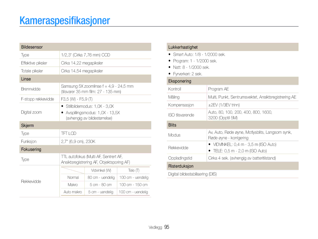 Samsung EC-ST65ZZBPRE2, EC-ST65ZZBPSE2, EC-ST65ZZBPUE2, EC-ST65ZZBPEE2 manual Kameraspesifikasjoner 