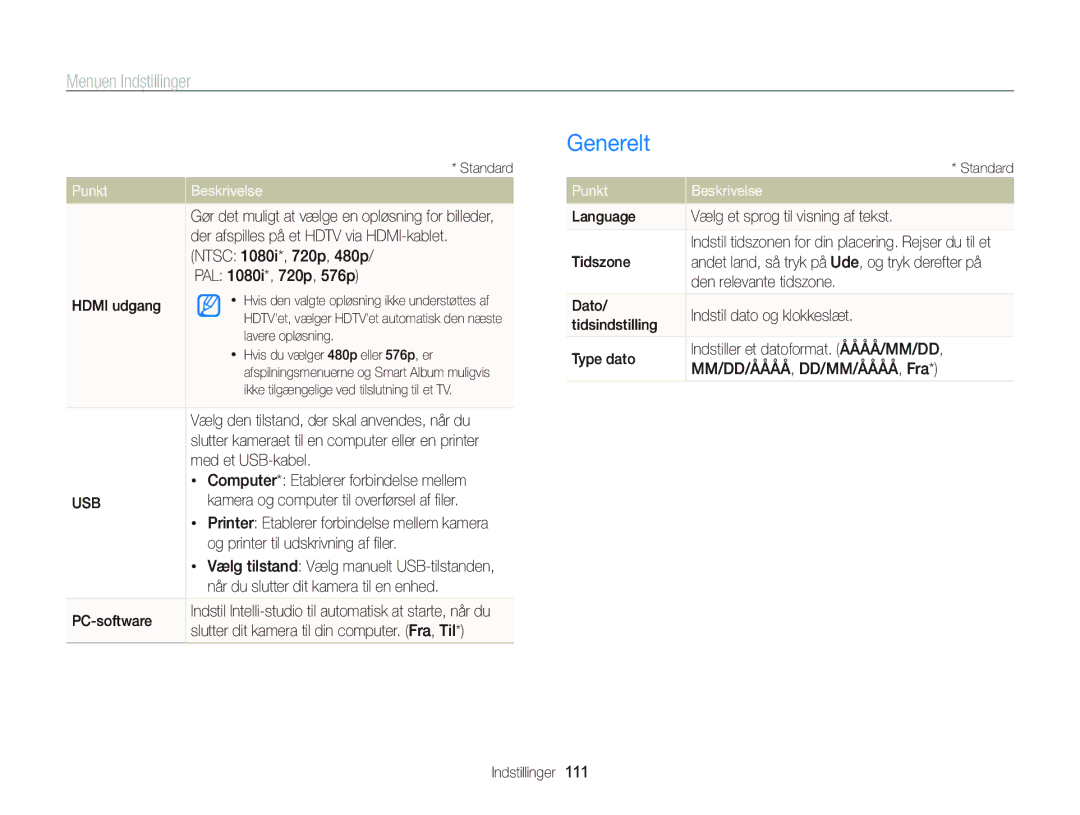 Samsung EC-ST65ZZBPRE2, EC-ST65ZZBPSE2, EC-ST65ZZBPUE2, EC-ST65ZZBPEE2 manual Generelt 