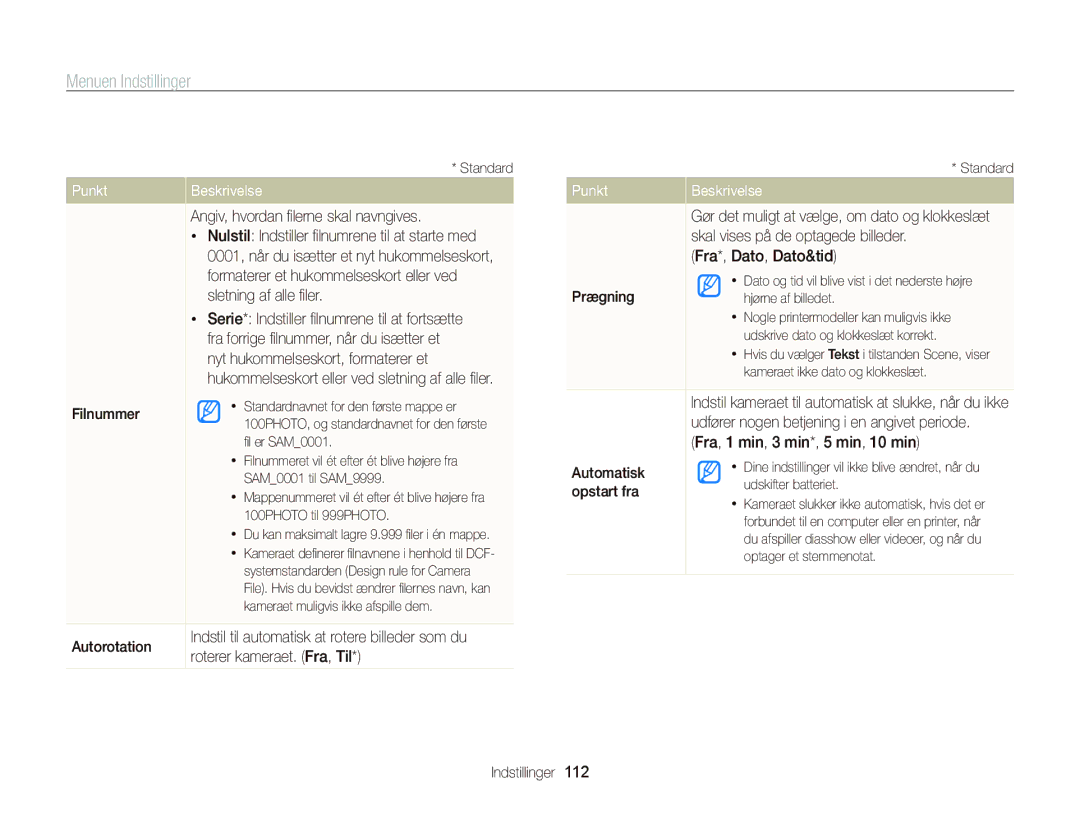 Samsung EC-ST65ZZBPSE2, EC-ST65ZZBPRE2, EC-ST65ZZBPUE2, EC-ST65ZZBPEE2 manual Punkt 