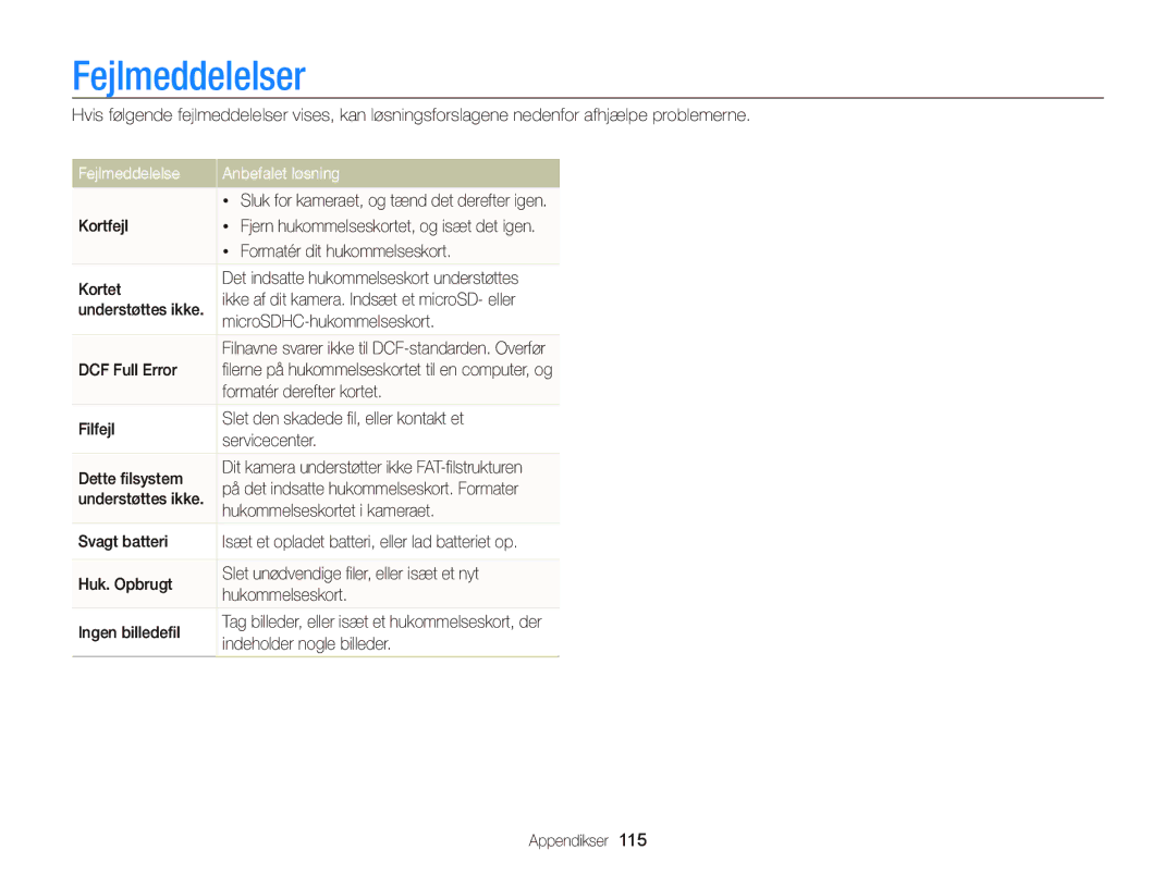 Samsung EC-ST65ZZBPRE2, EC-ST65ZZBPSE2, EC-ST65ZZBPUE2, EC-ST65ZZBPEE2 Fejlmeddelelser, Fejlmeddelelse Anbefalet løsning 