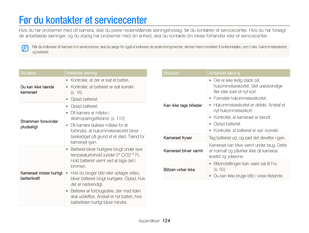 Samsung EC-ST65ZZBPSE2, EC-ST65ZZBPRE2, EC-ST65ZZBPUE2 manual Før du kontakter et servicecenter, Situation Anbefalet løsning 