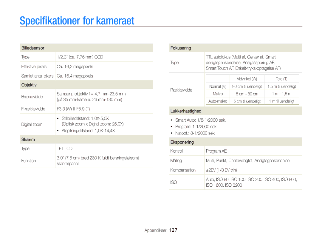 Samsung EC-ST65ZZBPRE2, EC-ST65ZZBPSE2, EC-ST65ZZBPUE2, EC-ST65ZZBPEE2 manual Speciﬁkationer for kameraet 