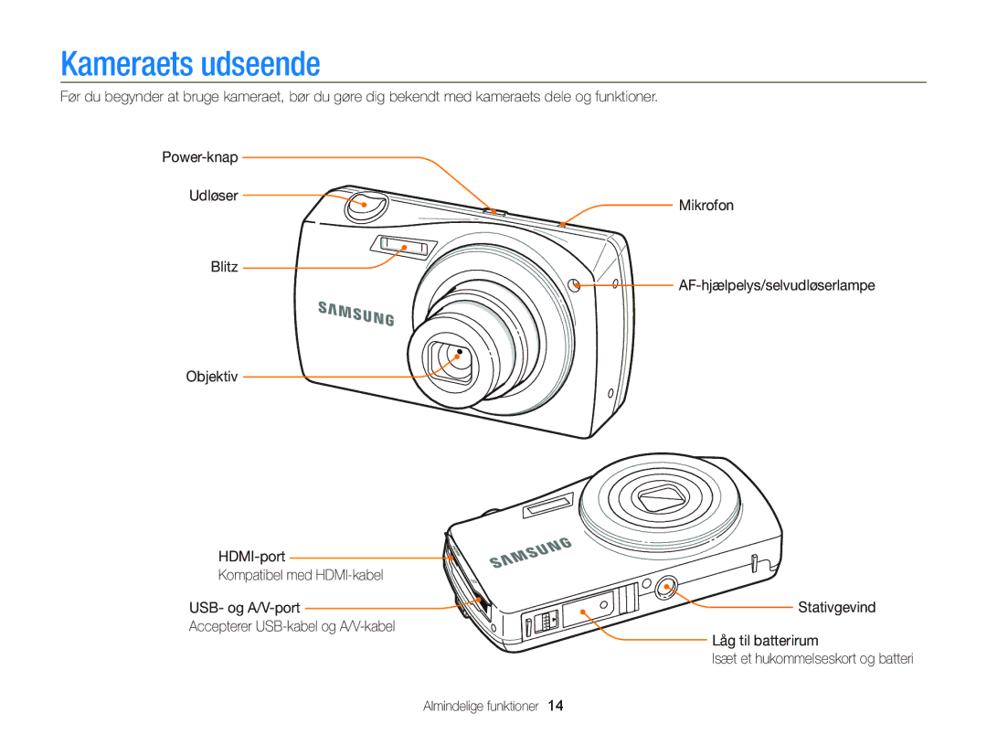 Samsung EC-ST65ZZBPEE2, EC-ST65ZZBPRE2, EC-ST65ZZBPSE2, EC-ST65ZZBPUE2 manual Kameraets udseende 