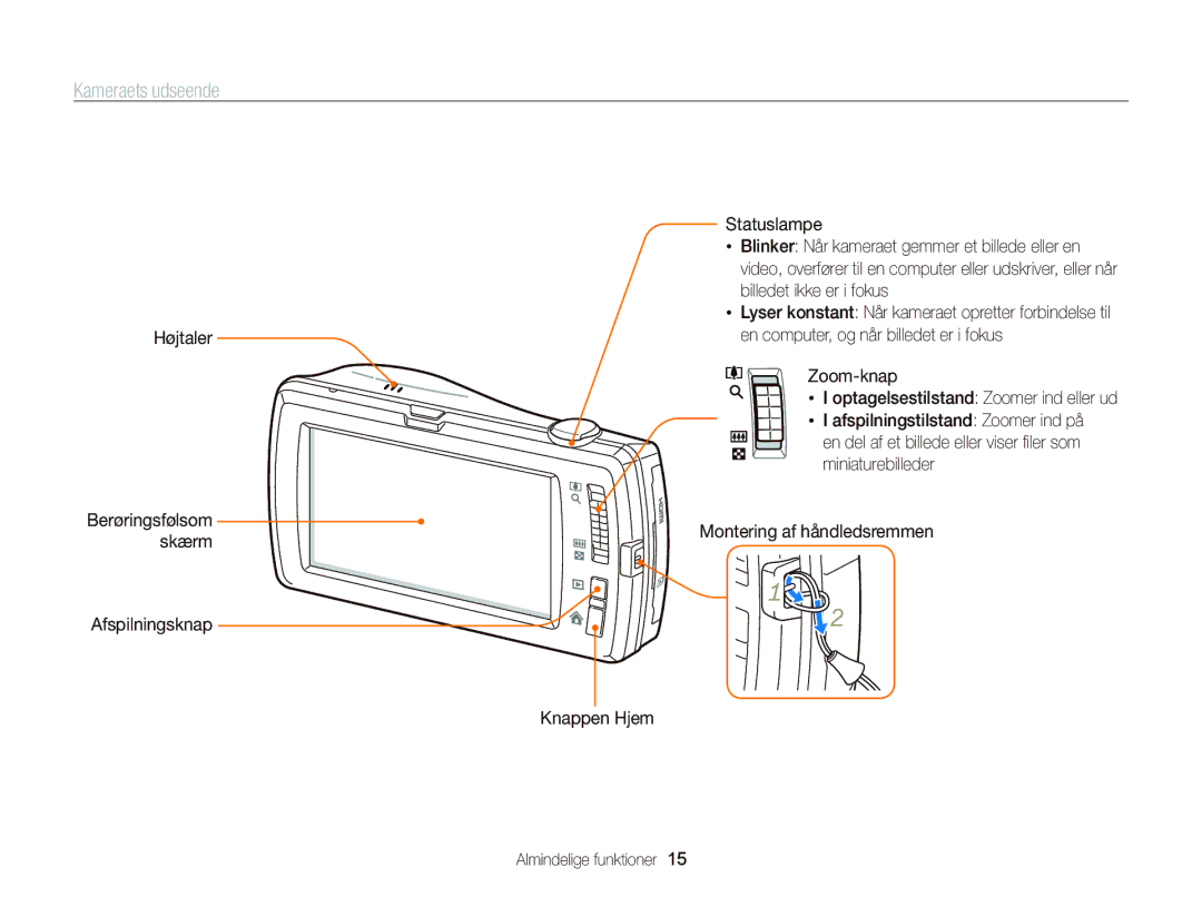 Samsung EC-ST65ZZBPRE2, EC-ST65ZZBPSE2, EC-ST65ZZBPUE2, EC-ST65ZZBPEE2 manual Kameraets udseende 