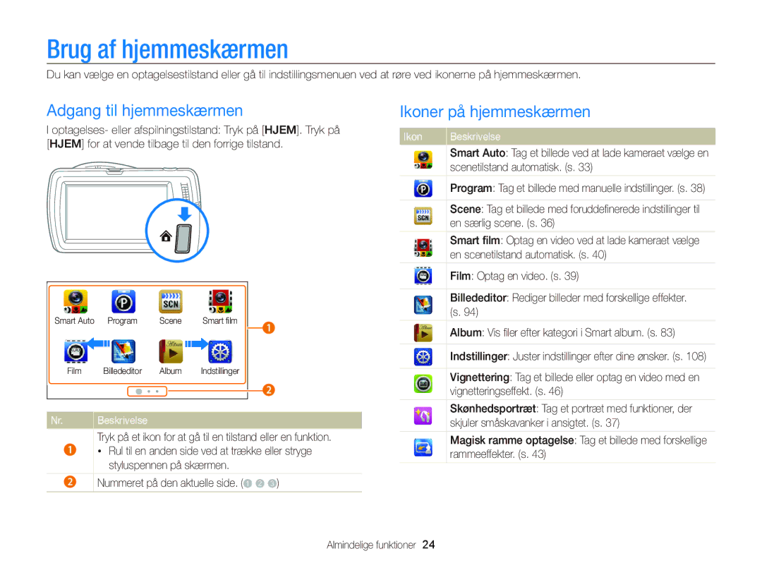 Samsung EC-ST65ZZBPSE2, EC-ST65ZZBPRE2 manual Brug af hjemmeskærmen, Adgang til hjemmeskærmen, Ikoner på hjemmeskærmen 