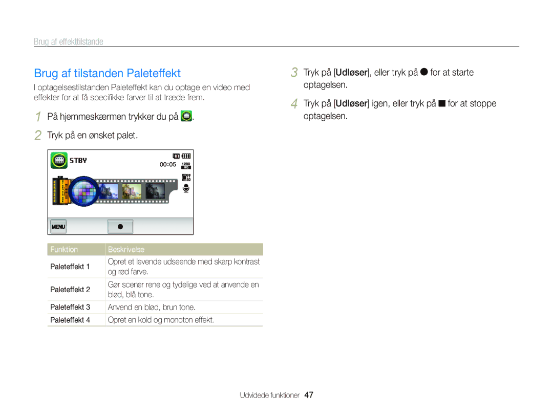 Samsung EC-ST65ZZBPRE2, EC-ST65ZZBPSE2, EC-ST65ZZBPUE2 manual Brug af tilstanden Paleteffekt, Og rød farve, Blød, blå tone 