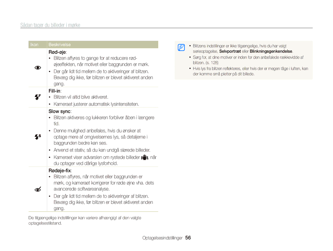 Samsung EC-ST65ZZBPSE2, EC-ST65ZZBPRE2, EC-ST65ZZBPUE2, EC-ST65ZZBPEE2 manual Sådan tager du billeder i mørke, Ikon, Rød-øje 