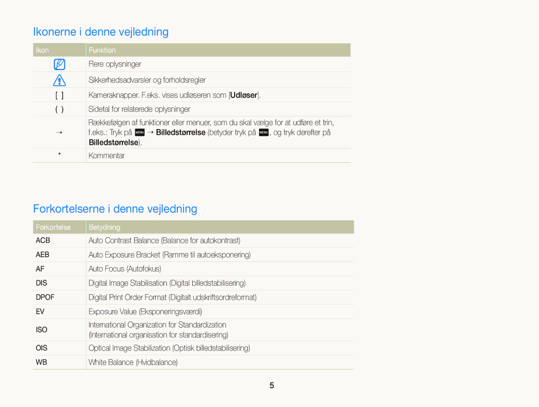 Samsung EC-ST65ZZBPUE2, EC-ST65ZZBPRE2 manual Ikonerne i denne vejledning, Forkortelserne i denne vejledning, Ikon Funktion 