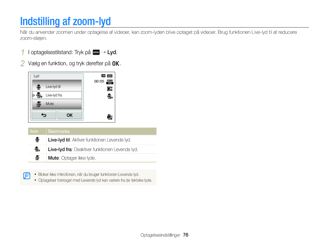 Samsung EC-ST65ZZBPSE2, EC-ST65ZZBPRE2, EC-ST65ZZBPUE2, EC-ST65ZZBPEE2 manual Indstilling af zoom-lyd, Ikon Beskrivelse 