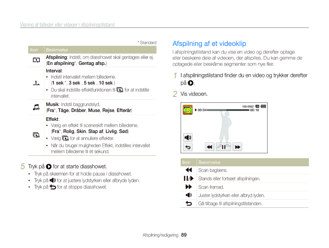 Samsung EC-ST65ZZBPUE2 manual Afspilning af et videoklip, Tryk på for at starte diasshowet, En afspilning*, Gentag afsp 