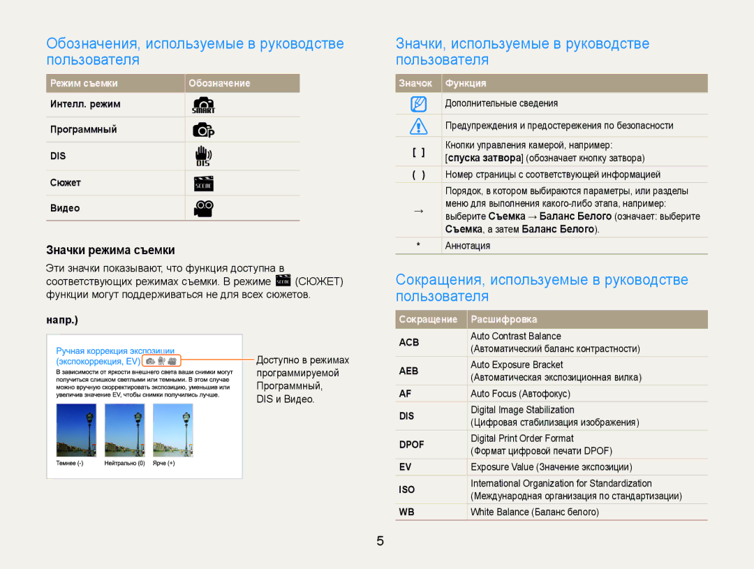 Samsung EC-ST65ZZBPRE2, EC-ST65ZZBPSE2 manual Обозначения, используемые в руководстве пользователя, Значки режима съемки 