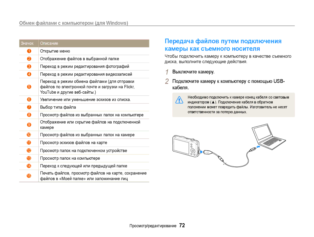 Samsung EC-ST65ZZBPSE2, EC-ST65ZZBPRE2, EC-ST65ZZBPUE2, EC-ST65ZZBPURU, EC-ST65ZZBPRRU, EC-ST65ZZBPSRU manual Значок Описание 