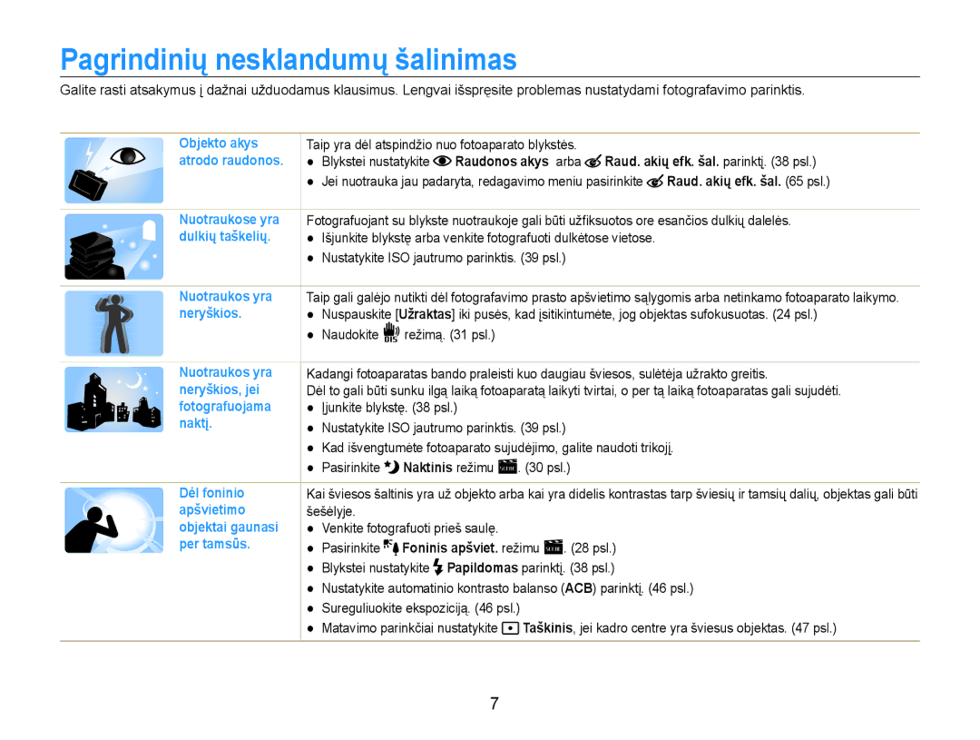 Samsung EC-ST65ZZBPUE2 manual Pagrindinių nesklandumų šalinimas, Raudonos akys arba Raud. akių efk. šal. parinktį psl 