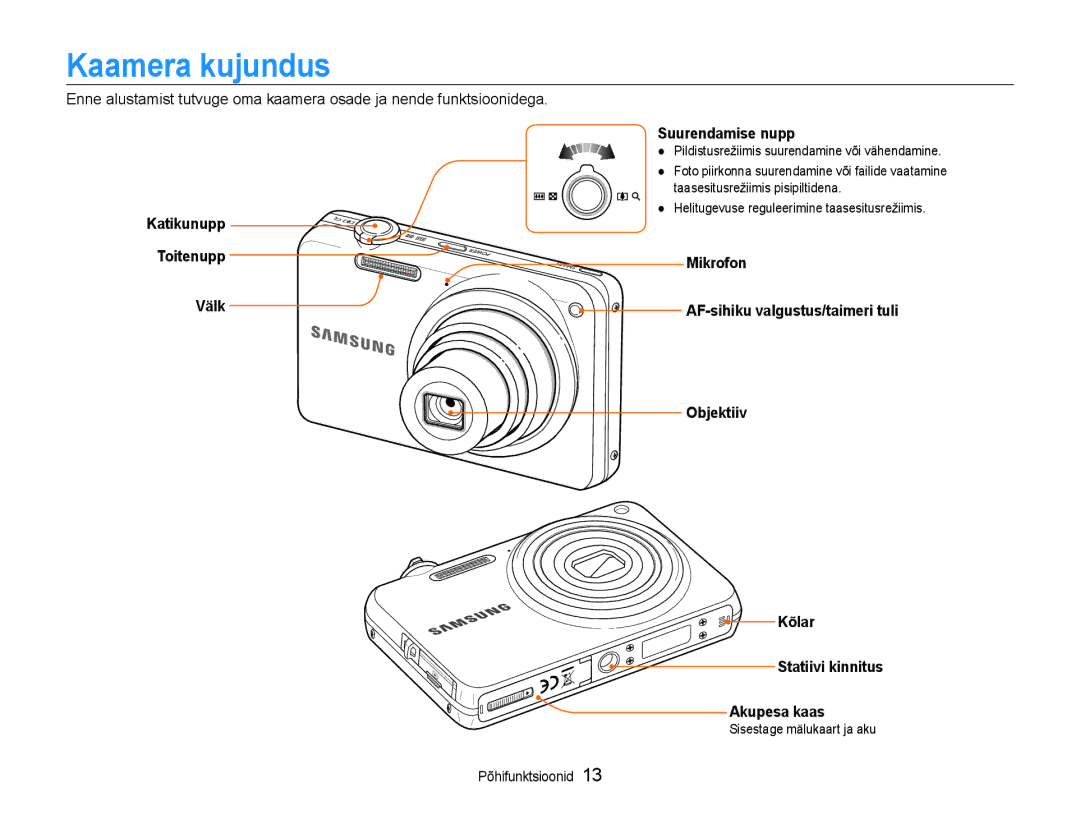 Samsung EC-ST65ZZBPUE2, EC-ST65ZZBPRE2, EC-ST65ZZBPSE2 manual Kaamera kujundus, Katikunupp Toitenupp Välk Suurendamise nupp 