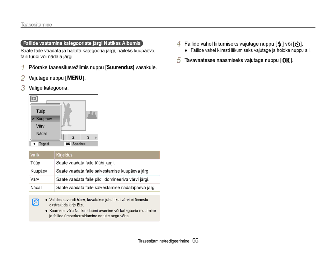 Samsung EC-ST65ZZBPUE2, EC-ST65ZZBPRE2, EC-ST65ZZBPSE2 Taasesitamine, Failide vaatamine kategooriate järgi Nutikas Albumis 