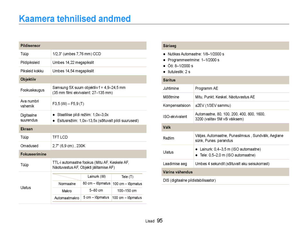 Samsung EC-ST65ZZBPRE2, EC-ST65ZZBPSE2, EC-ST65ZZBPUE2 manual Kaamera tehnilised andmed 