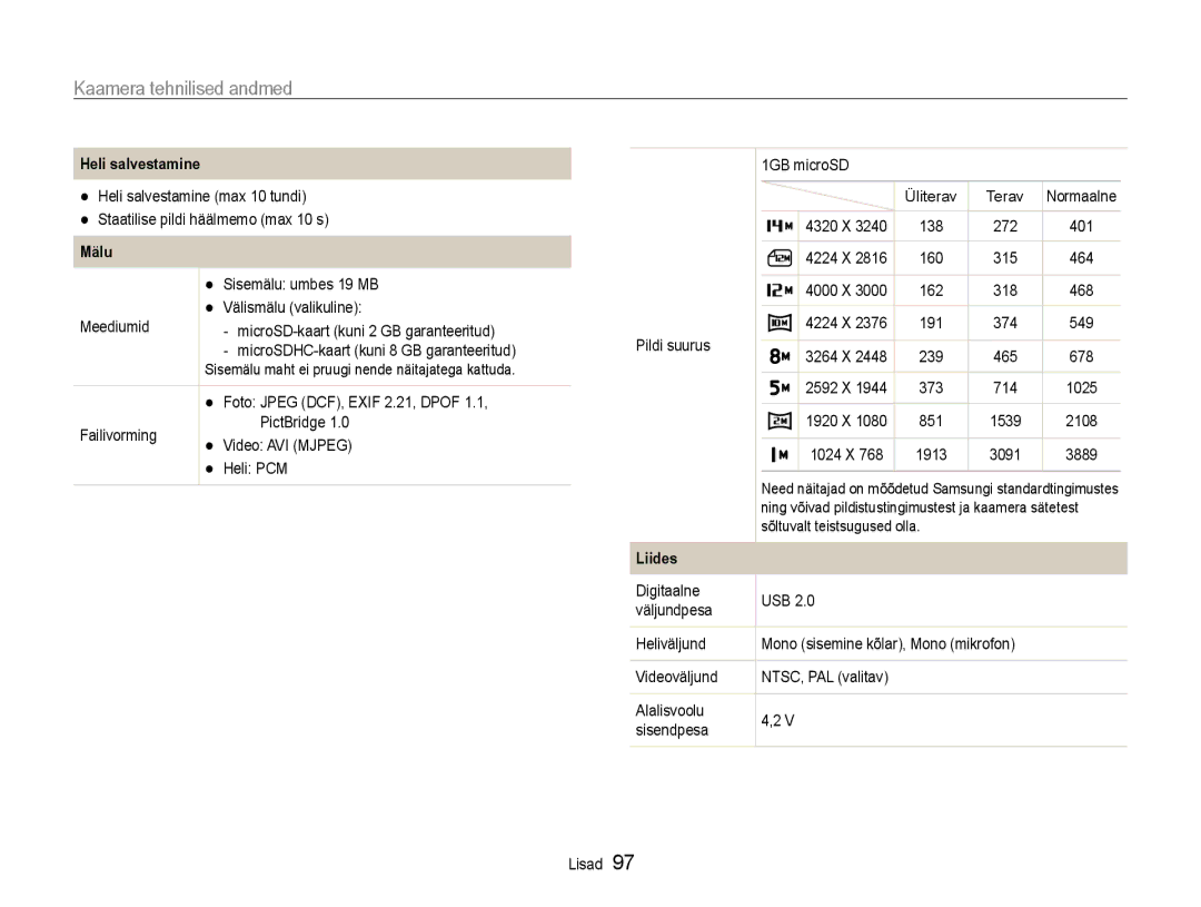 Samsung EC-ST65ZZBPUE2, EC-ST65ZZBPRE2, EC-ST65ZZBPSE2 manual Heli salvestamine, Mälu, Liides 