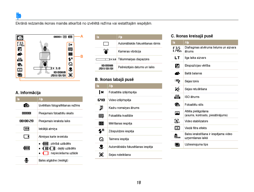 Samsung EC-ST65ZZBPSE2 manual Ikonu apraksts, Informācija, Ikonas labajā pusē, Ikonas kreisajā pusē, Ikona Apraksts 