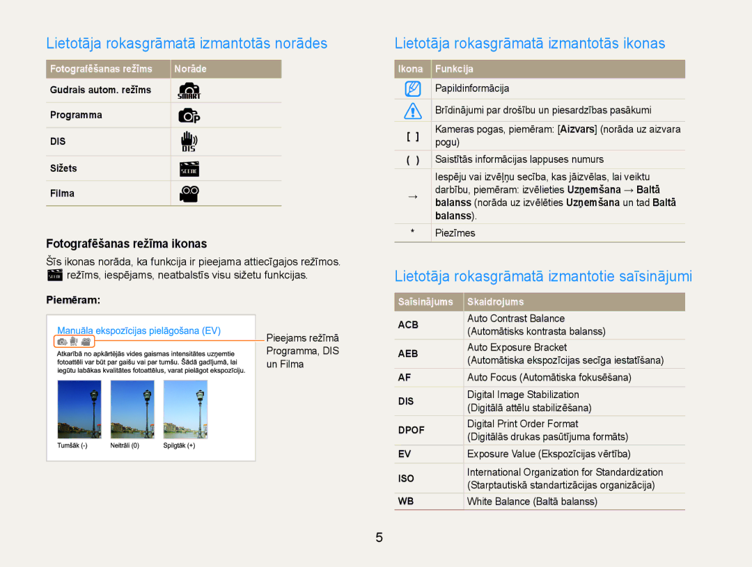 Samsung EC-ST65ZZBPRE2 manual Lietotāja rokasgrāmatā izmantotās norādes, Lietotāja rokasgrāmatā izmantotās ikonas, Piemēram 