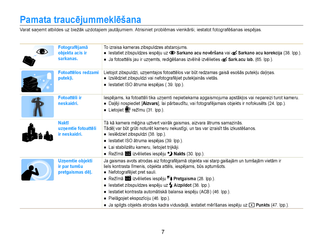 Samsung EC-ST65ZZBPUE2, EC-ST65ZZBPRE2, EC-ST65ZZBPSE2 Pamata traucējummeklēšana, Sark.acu lab . lpp, Pretgaisma 28. lpp 