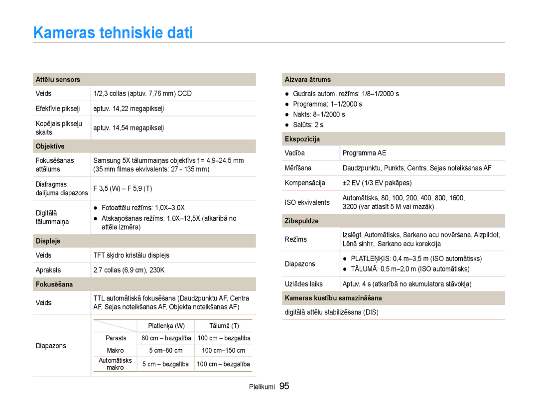 Samsung EC-ST65ZZBPRE2, EC-ST65ZZBPSE2, EC-ST65ZZBPUE2 manual Kameras tehniskie dati 